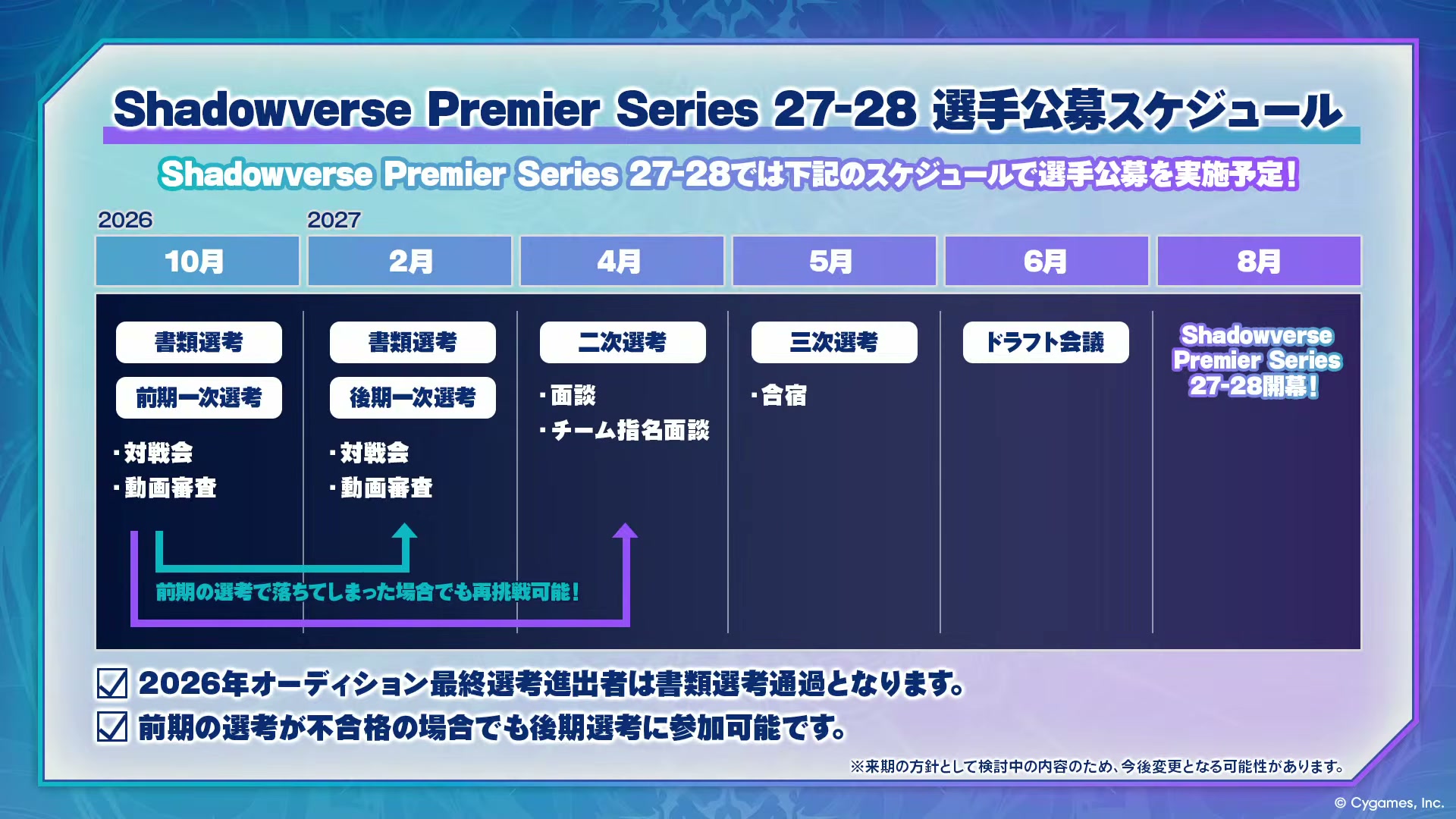 Shadowverse Premier Series 26-27 優勝賞金1億円ビジュアル